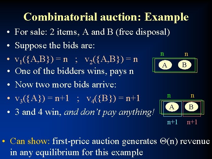 Combinatorial auction: Example • • For sale: 2 items, A and B (free disposal)