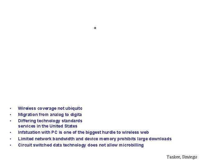 Mobile market in the US * Jupiter Communications • • • Wireless coverage not