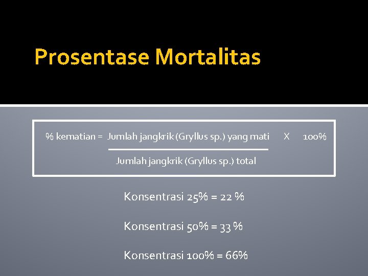 Prosentase Mortalitas % kematian = Jumlah jangkrik (Gryllus sp. ) yang mati X Jumlah