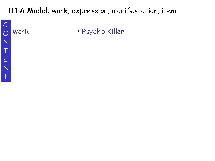 IFLA Model: work, expression, manifestation, item C O work N T E N T