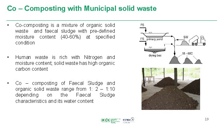 Co – Composting with Municipal solid waste • Co-composting is a mixture of organic