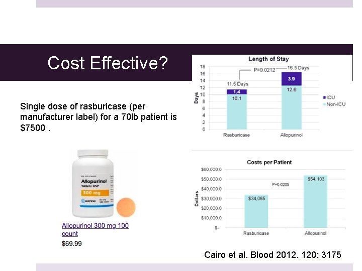 Cost Effective? Single dose of rasburicase (per manufacturer label) for a 70 lb patient Cost Effective? Single dose of rasburicase (per manufacturer label) for a 70 lb patient