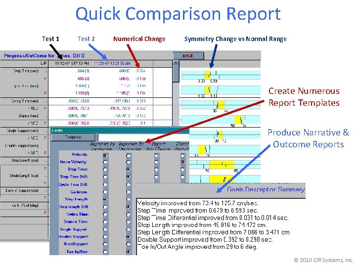 Quick Comparison Report Test 1 Test 2 Numerical Change Symmetry Change vs Normal Range