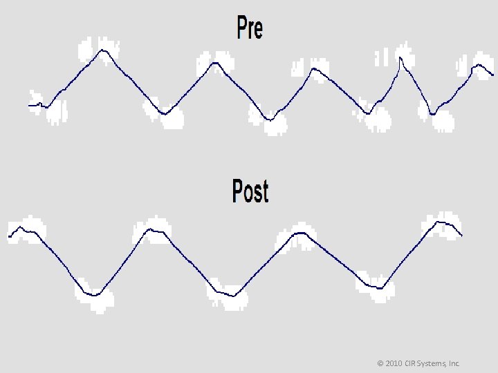 © 2010 CIR Systems, Inc. 