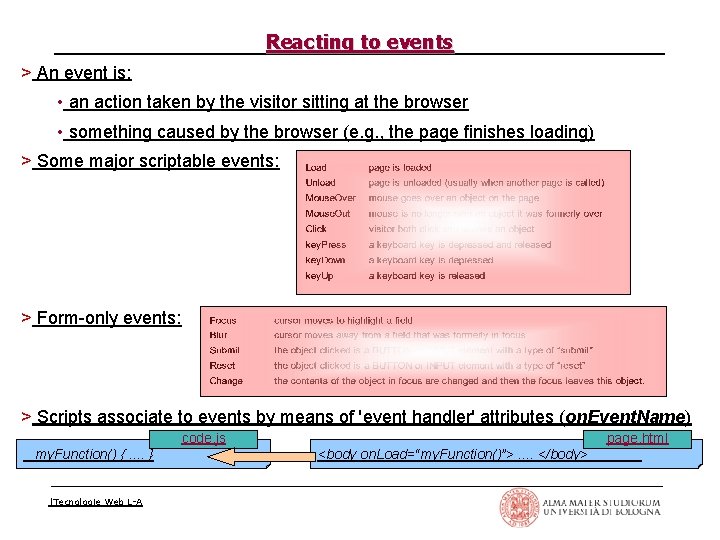 Reacting to events > An event is: • an action taken by the visitor