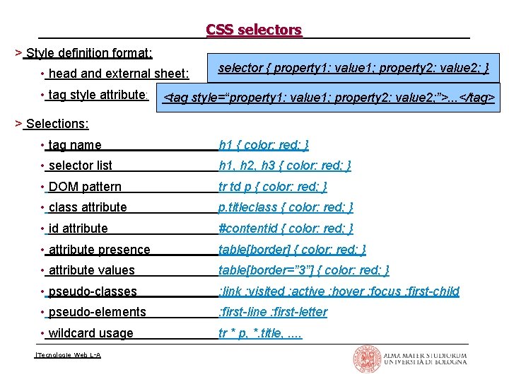 CSS selectors > Style definition format: • head and external sheet: • tag style
