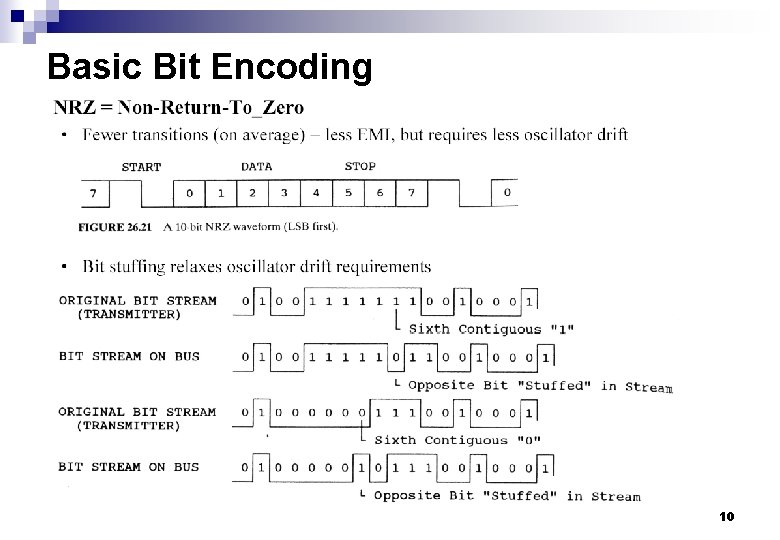 Basic Bit Encoding 10 