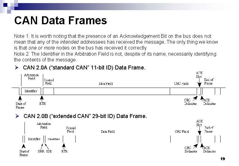 CAN Data Frames Note 1: It is worth noting that the presence of an