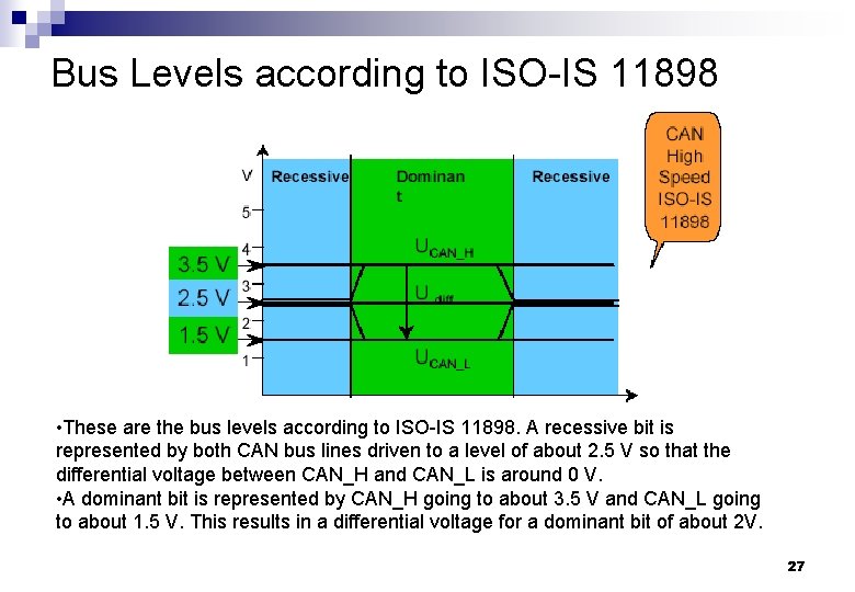 Bus Levels according to ISO-IS 11898 • These are the bus levels according to