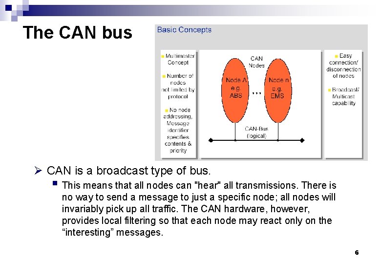 The CAN bus Ø CAN is a broadcast type of bus. § This means