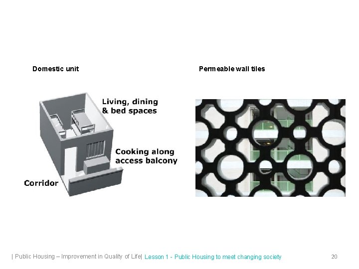 Domestic unit Permeable wall tiles | Public Housing – Improvement in Quality of Life|