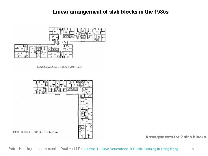 Linear arrangement of slab blocks in the 1980 s Arrangements for 2 slab blocks