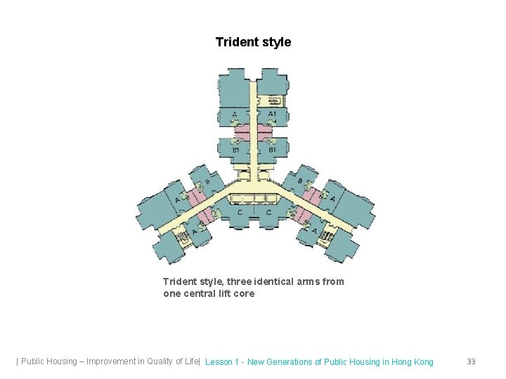 Trident style, three identical arms from one central lift core | Public Housing –