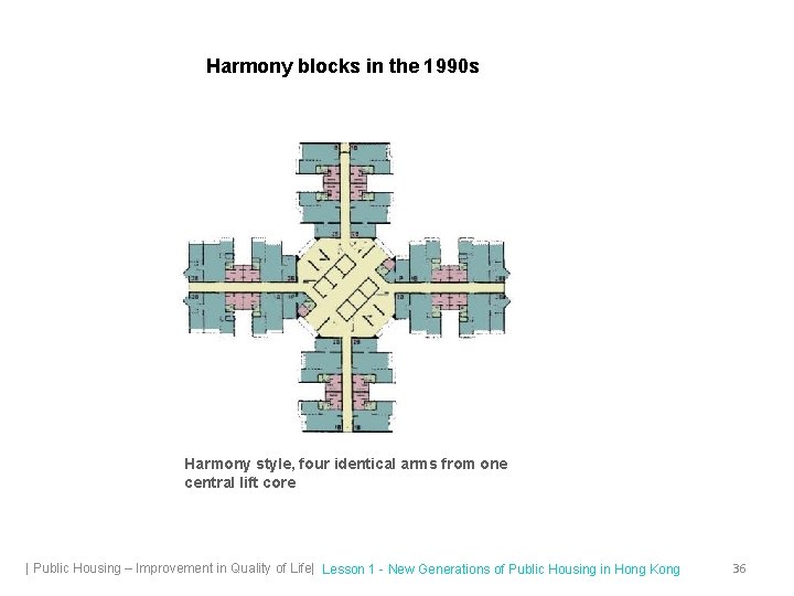 Harmony blocks in the 1990 s Harmony style, four identical arms from one central