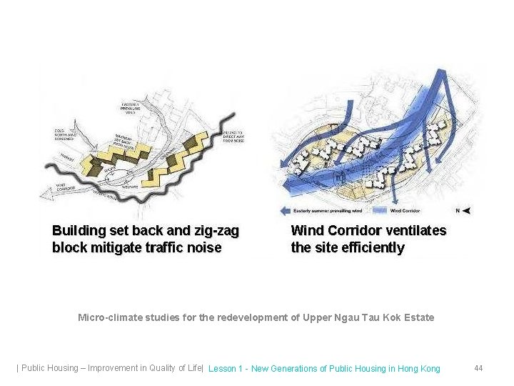 Micro-climate studies for the redevelopment of Upper Ngau Tau Kok Estate | Public Housing