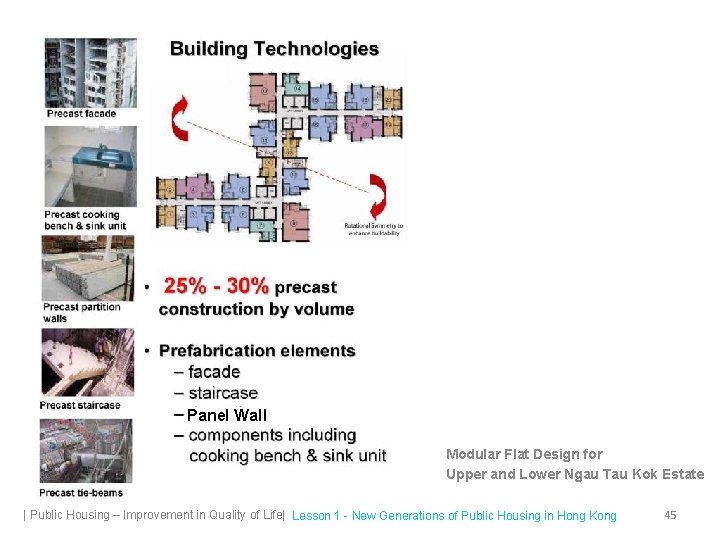 Panel Wall Modular Flat Design for Upper and Lower Ngau Tau Kok Estate |