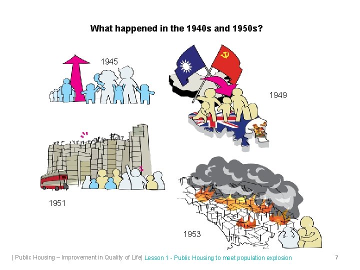 What happened in the 1940 s and 1950 s? 1945 1949 1951 1953 |