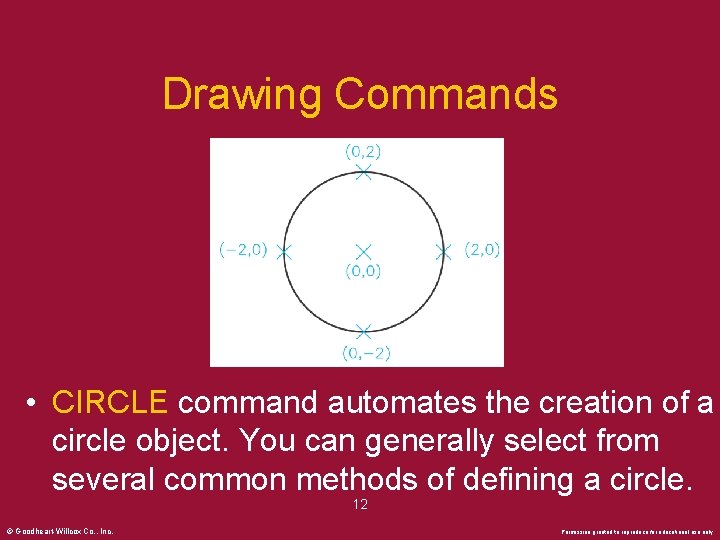 Drawing Commands • CIRCLE command automates the creation of a circle object. You can