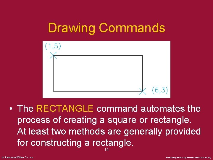 Drawing Commands • The RECTANGLE command automates the process of creating a square or