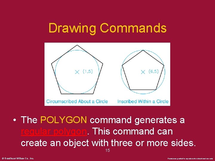 Drawing Commands • The POLYGON command generates a regular polygon. This command can create