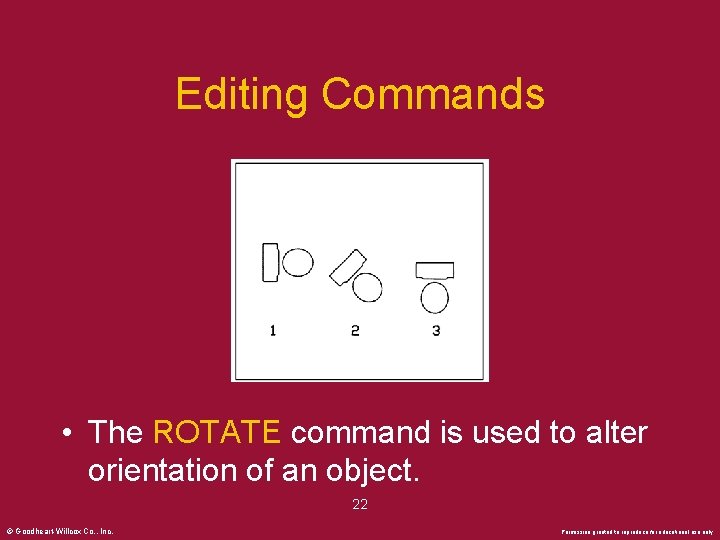 Editing Commands • The ROTATE command is used to alter orientation of an object.