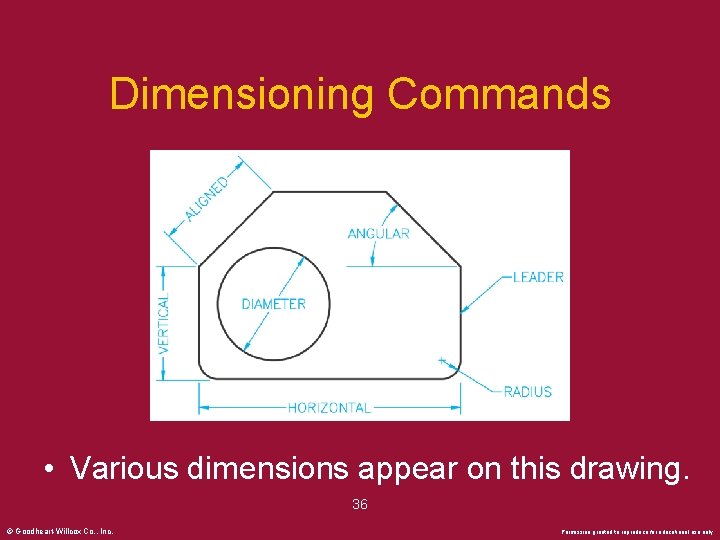 Dimensioning Commands • Various dimensions appear on this drawing. 36 © Goodheart-Willcox Co. ,