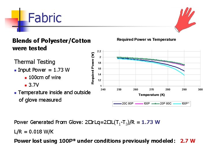 Fabric Blends of Polyester/Cotton were tested Thermal Testing n n Input Power = 1.