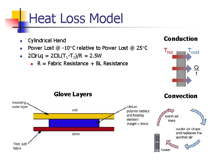 Heat Loss Model n n n Cylindrical Hand Power Lost @ -10 C relative