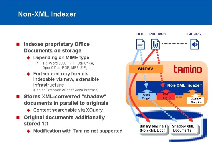 Non-XML Indexer DOC PDF, MP 3. . . GIF, JPG, . . . n