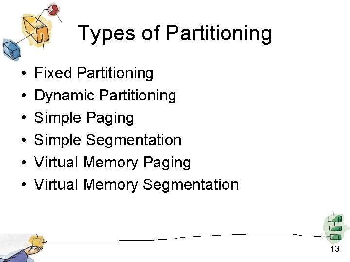 Types of Partitioning • • • Fixed Partitioning Dynamic Partitioning Simple Paging Simple Segmentation