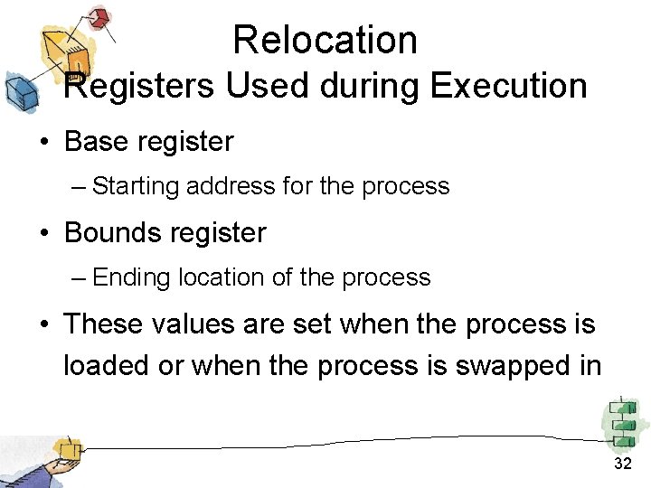 Relocation Registers Used during Execution • Base register – Starting address for the process