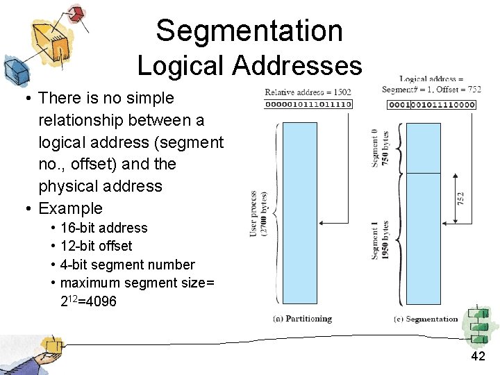 Segmentation Logical Addresses • There is no simple relationship between a logical address (segment Segmentation Logical Addresses • There is no simple relationship between a logical address (segment
