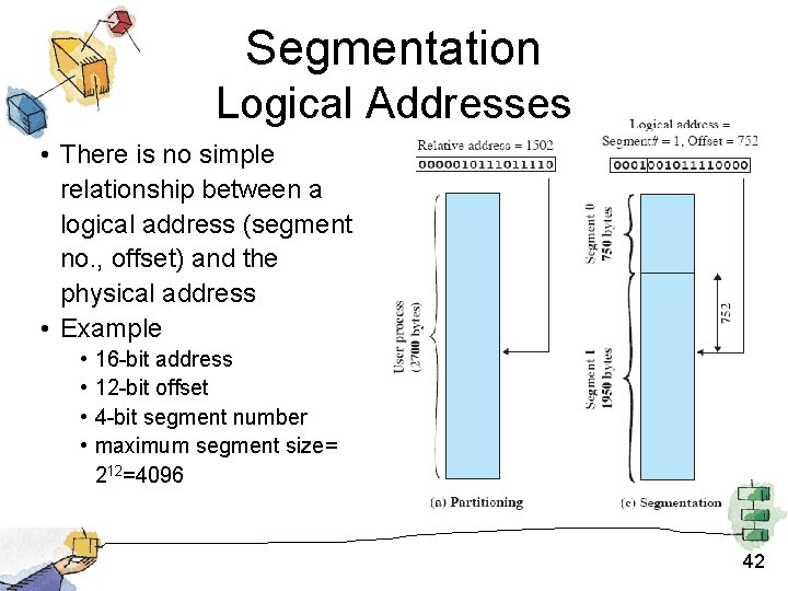 Segmentation Logical Addresses • There is no simple relationship between a logical address (segment