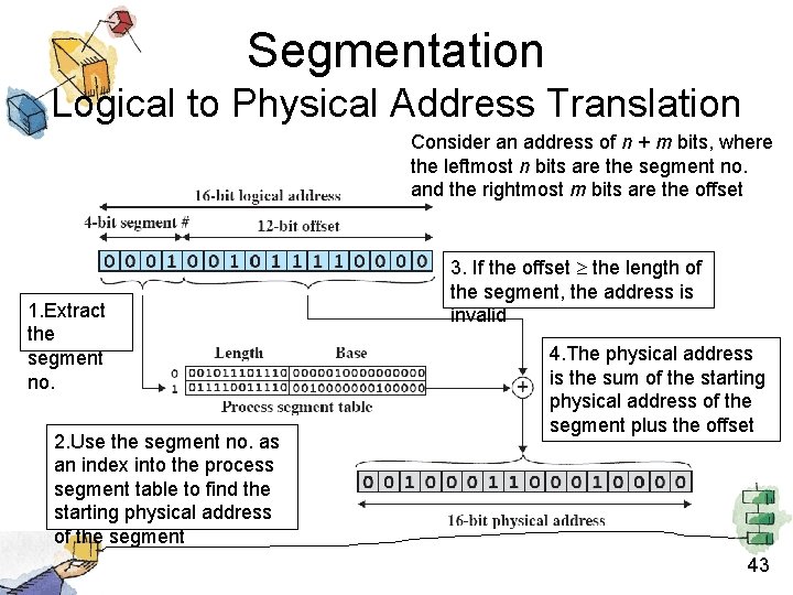 Segmentation Logical to Physical Address Translation Consider an address of n + m bits,