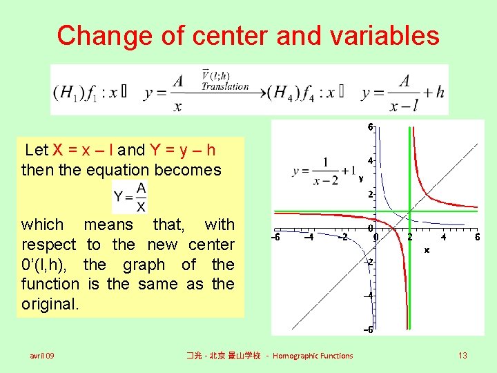 Change of center and variables Let X = x – l and Y =