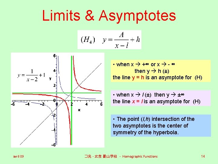 Limits & Asymptotes • when x +∞ or x - ∞ then y h