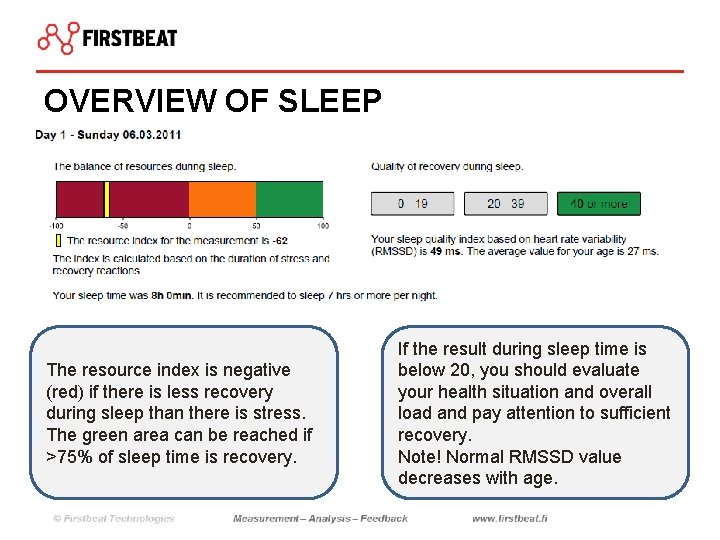 OVERVIEW OF SLEEP The resource index is negative (red) if there is less recovery