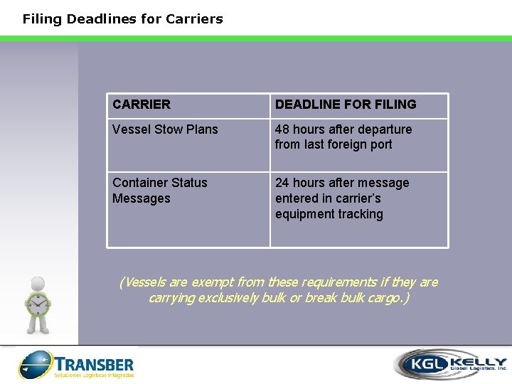 Filing Deadlines for Carriers CARRIER DEADLINE FOR FILING Vessel Stow Plans 48 hours after