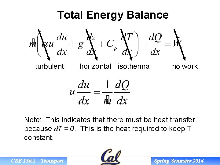 Total Energy Balance turbulent horizontal isothermal no work Note: This indicates that there must