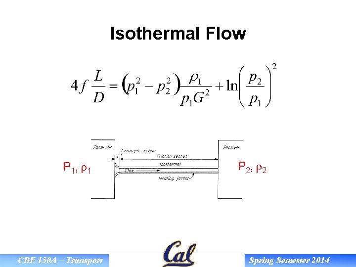 Isothermal Flow P 1, r 1 CBE 150 A – Transport P 2, r