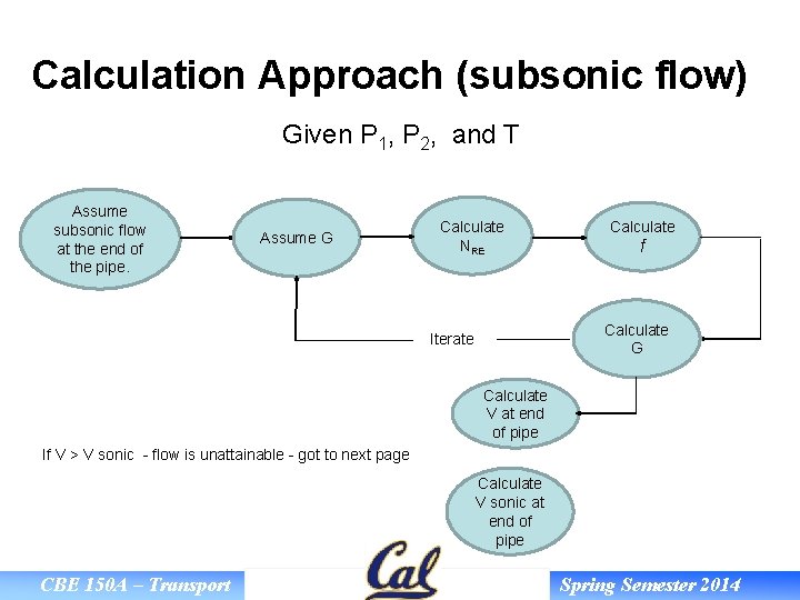 Calculation Approach (subsonic flow) Given P 1, P 2, and T Assume subsonic flow