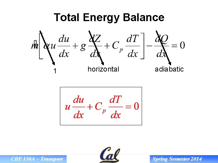 Total Energy Balance 1 CBE 150 A – Transport horizontal adiabatic Spring Semester 2014