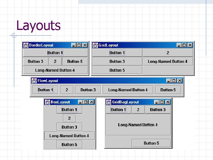 Layouts 