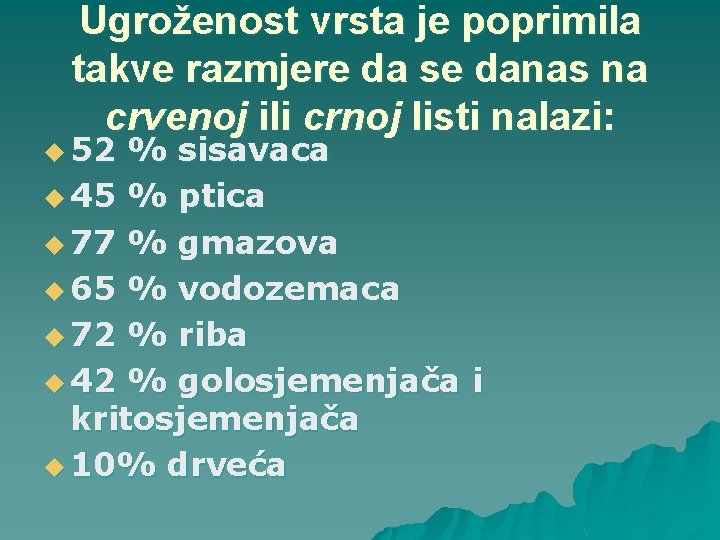 Ugroženost vrsta je poprimila takve razmjere da se danas na crvenoj ili crnoj listi