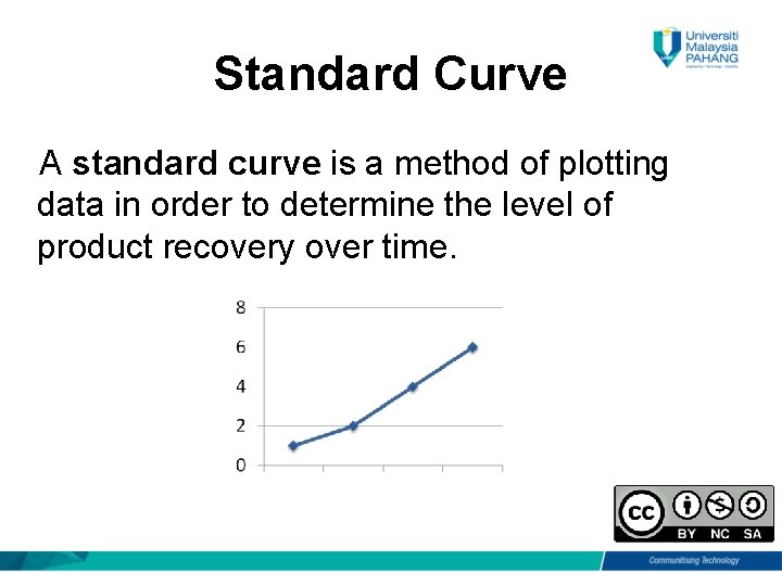 Standard Curve A standard curve is a method of plotting data in order to