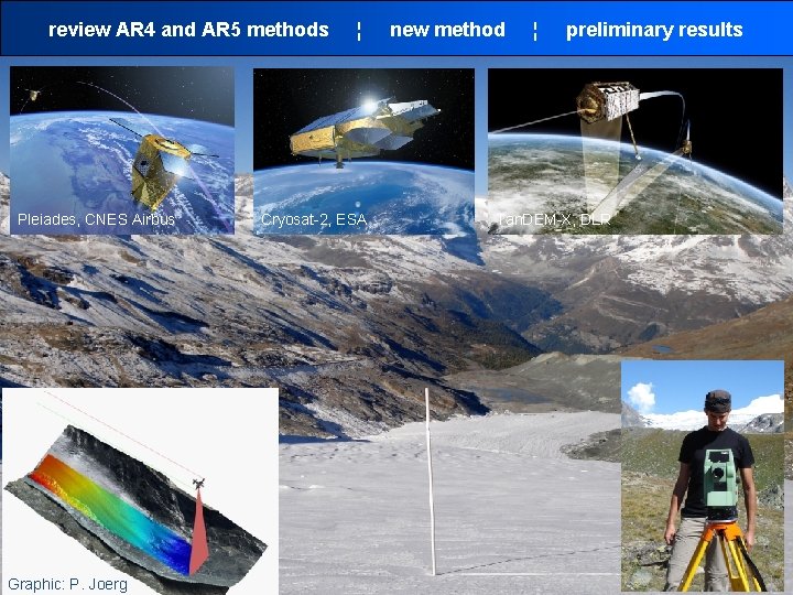 review AR 4 and AR 5 methods Pleiades, CNES Airbus Graphic: P. Joerg ¦