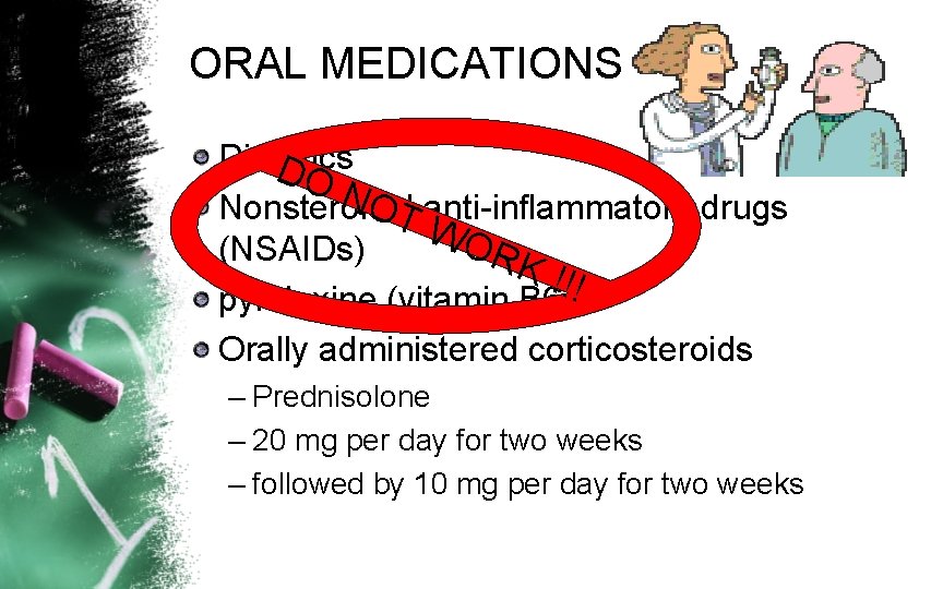 ORAL MEDICATIONS Diuretics DO NO anti-inflammatory drugs Nonsteroidal TW OR (NSAIDs) K !! pyridoxine
