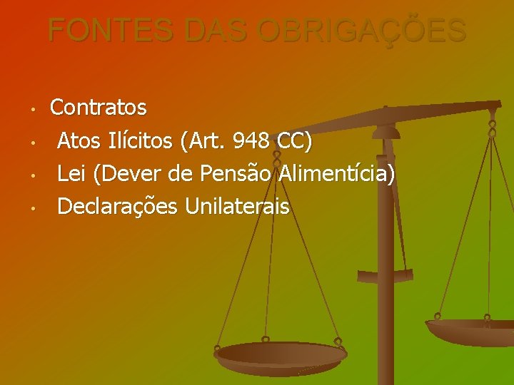 FONTES DAS OBRIGAÇÕES • • Contratos Atos Ilícitos (Art. 948 CC) Lei (Dever de