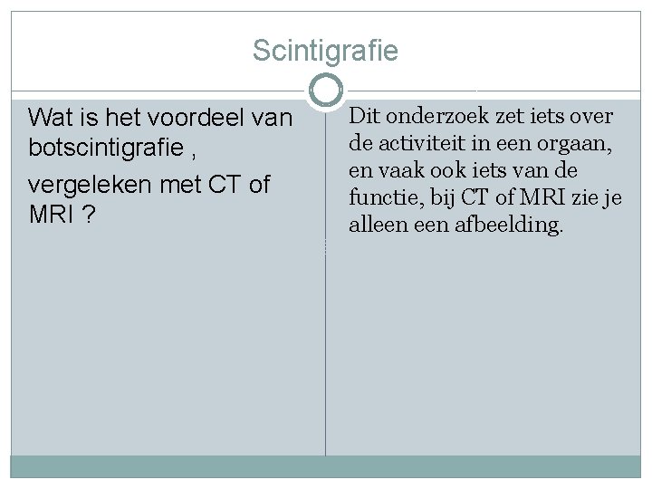 Scintigrafie Wat is het voordeel van botscintigrafie , vergeleken met CT of MRI ?