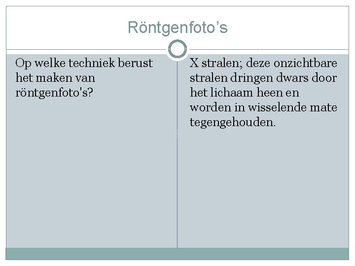 Röntgenfoto’s Op welke techniek berust het maken van röntgenfoto's? X stralen; deze onzichtbare stralen